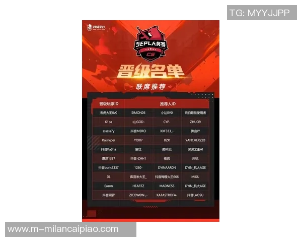 2026电竞新闻S15LOL技术排行榜揭晓IG战队荣登第一名引发热议